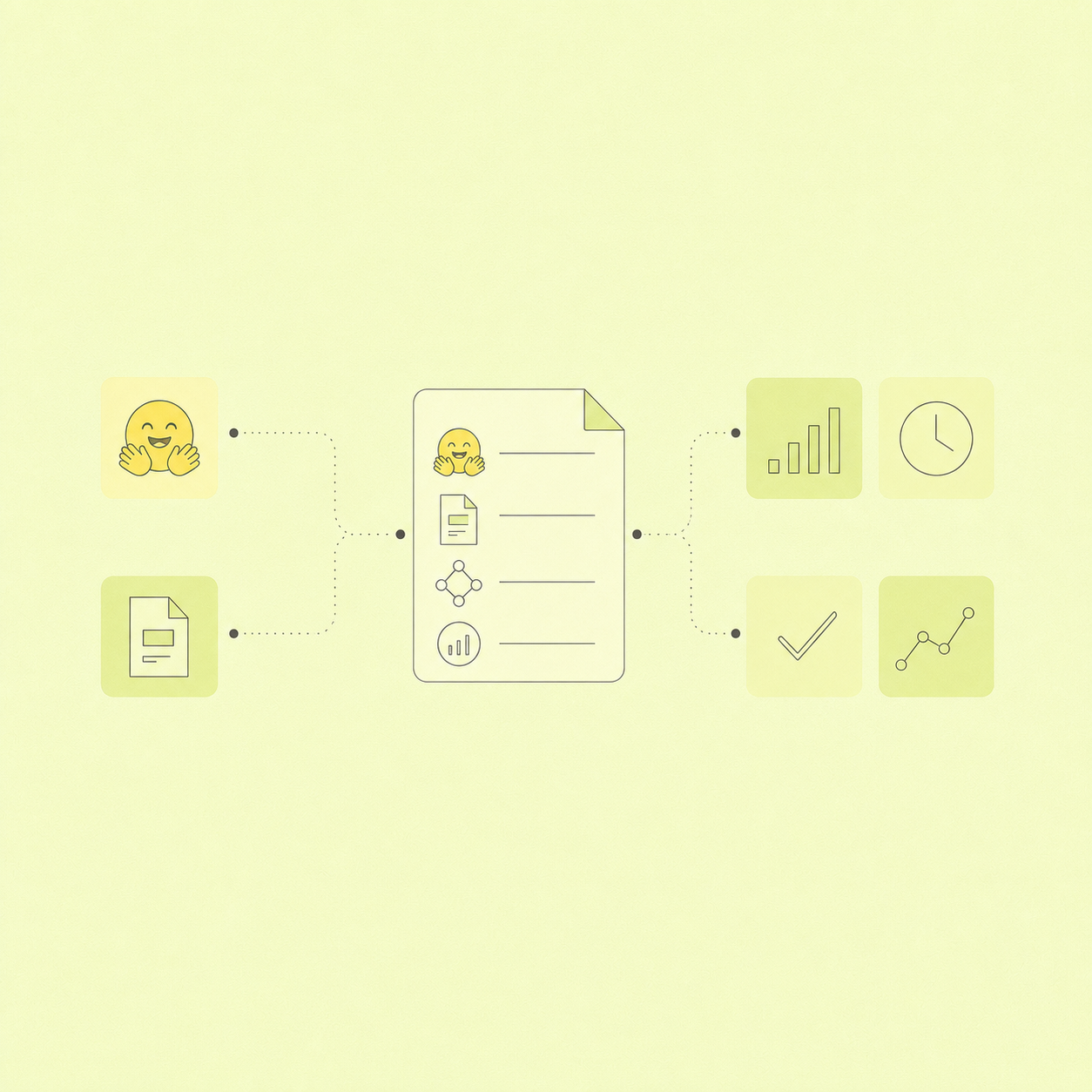 Hugging Face data and a prompt template feeding a configured LLM evaluation workflow